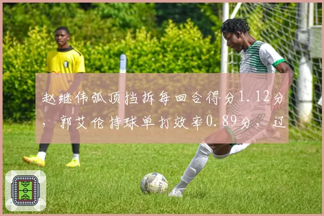 赵继伟弧顶挡拆每回合得分1.12分，郭艾伦持球单打效率0.89分，辽宁后场战术选择分化明显
