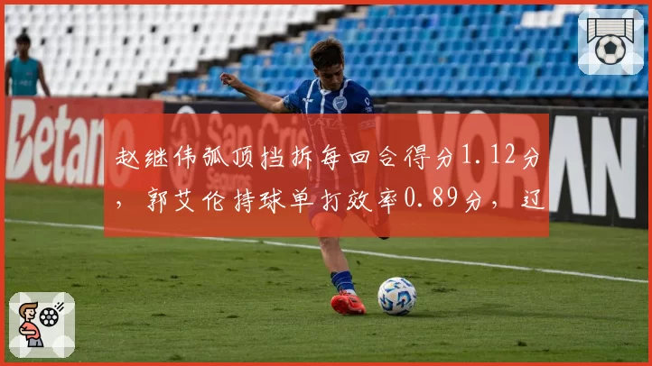 赵继伟弧顶挡拆每回合得分1.12分，郭艾伦持球单打效率0.89分，辽宁后场战术选择分化明显